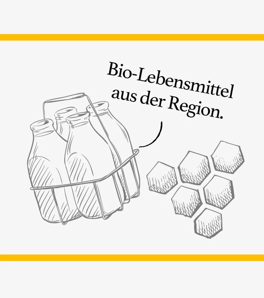 Layout Baustein zur Gestaltung der Website es zeigt Illustrationen von Lebensmittel wie Milch und Honigwaben.